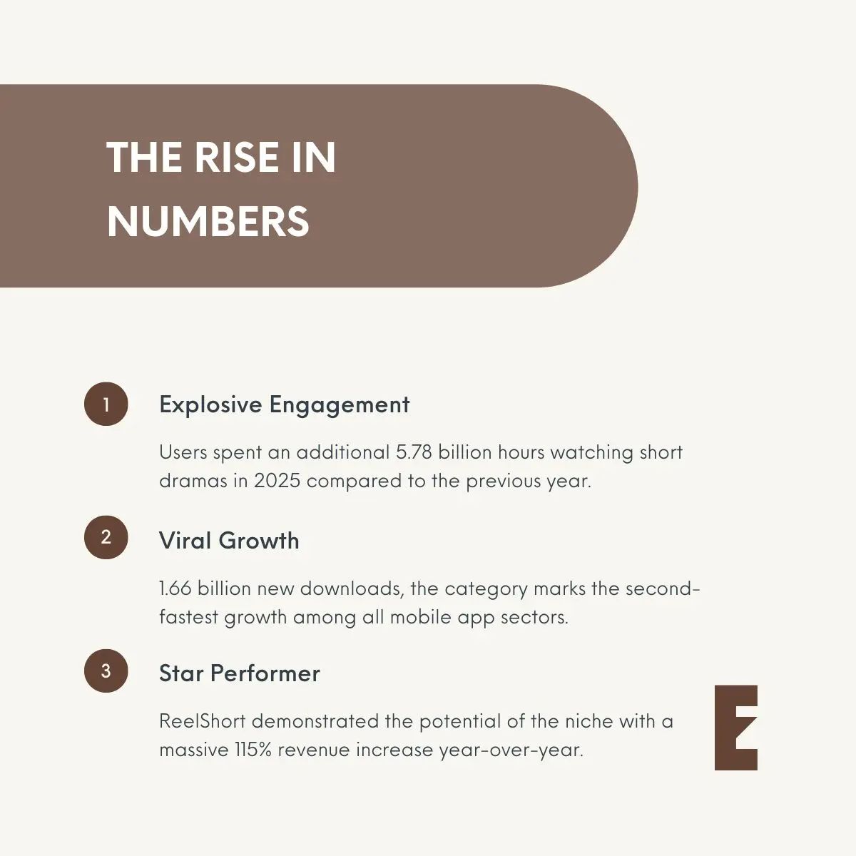 the-rise-of-micro-drama-apps-img2